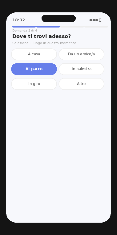 EMA – contesto